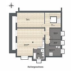 KG - nicht maßstabsgetreu
